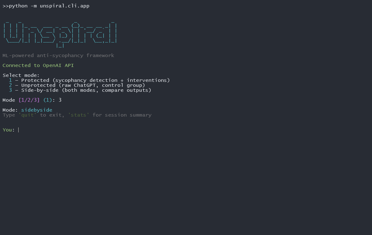 Unspiral mode selection showing Protected, Unprotected, and Side-by-side modes